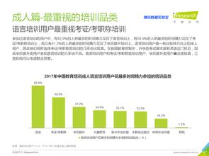 网络服务与互联网数据中心 199it 互联网数据服务的探索与实践